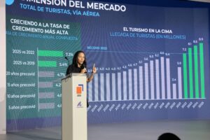 Tras fallas en controles, Turismo refuerza fiscalización del sector