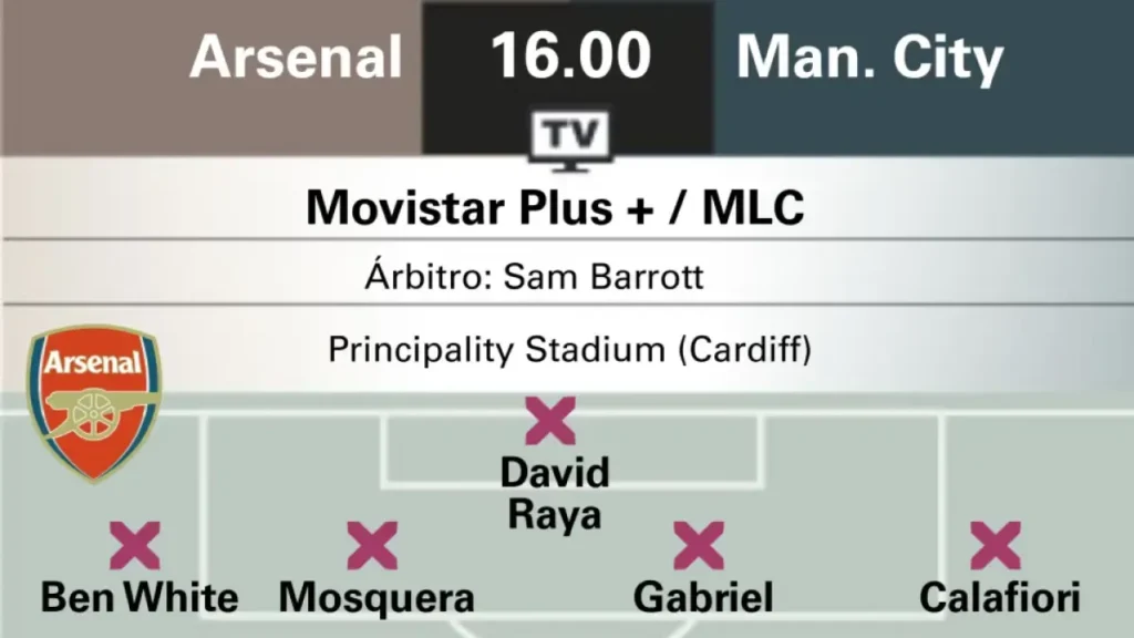 Arsenal y Manchester City abren la temporada inglesa sin Guardiola en el banquillo