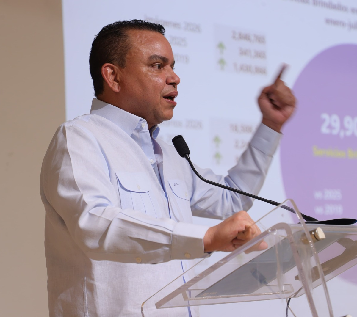 Récord en salud pública: más de 29.9 millones de asistencias en RD durante 2026