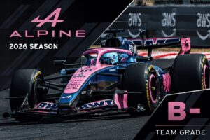 team-report-card-alpine