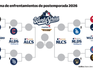 mlb-termina-la-carrera-regular-comienza-la-batalla-por-el-titulo-d663391e-focus-0-0-400-300